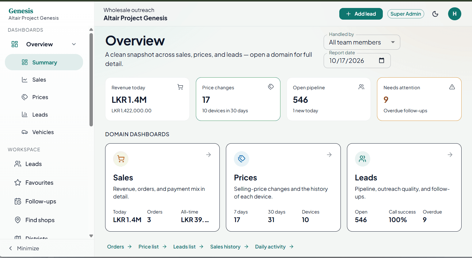 Overall Dashboard