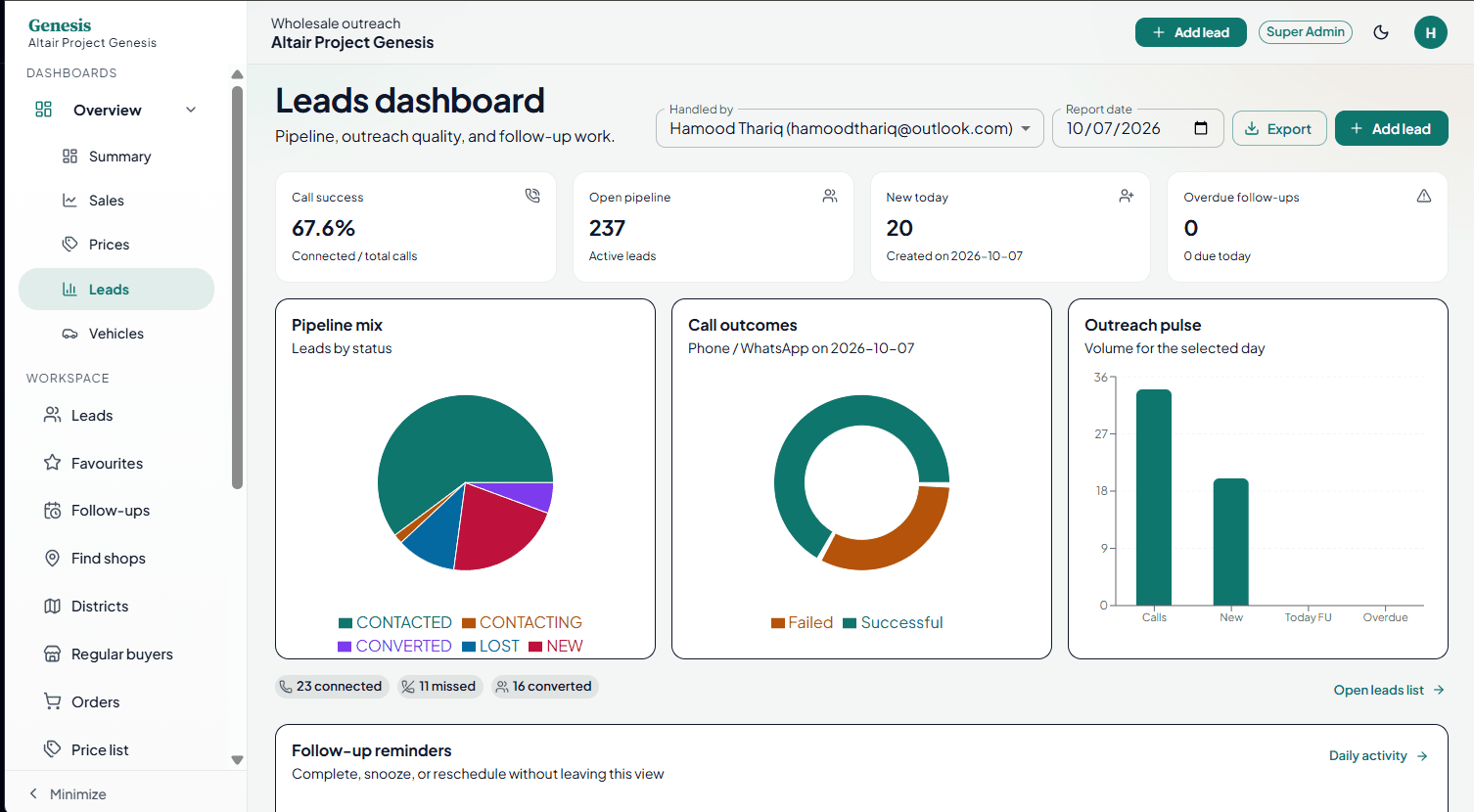 Leads Dashboard