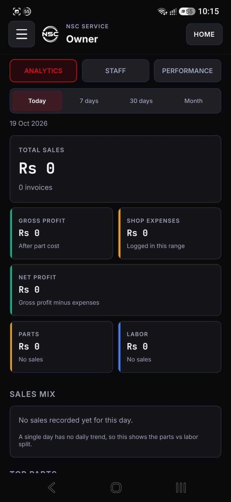 Owner Dashboard